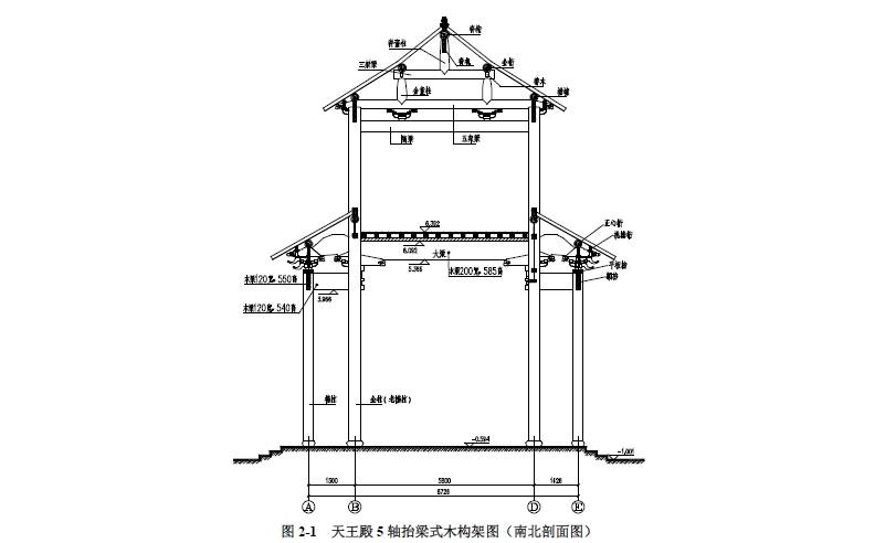 图片关键词