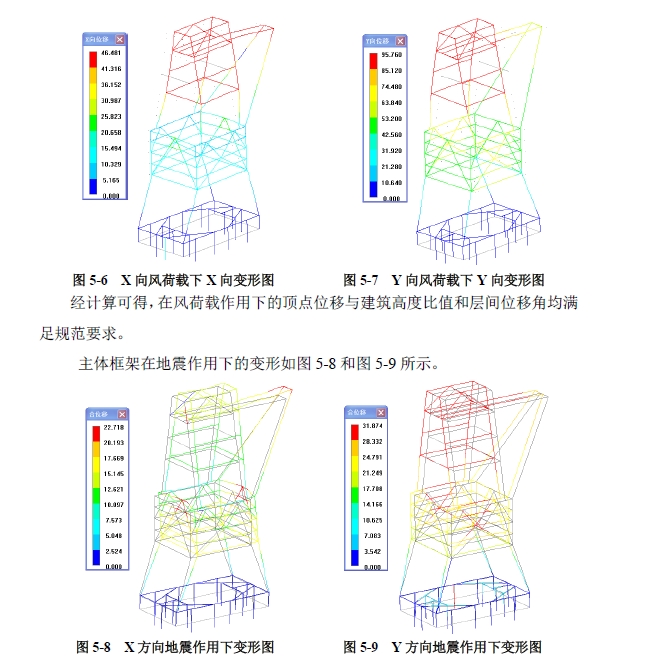 图片关键词