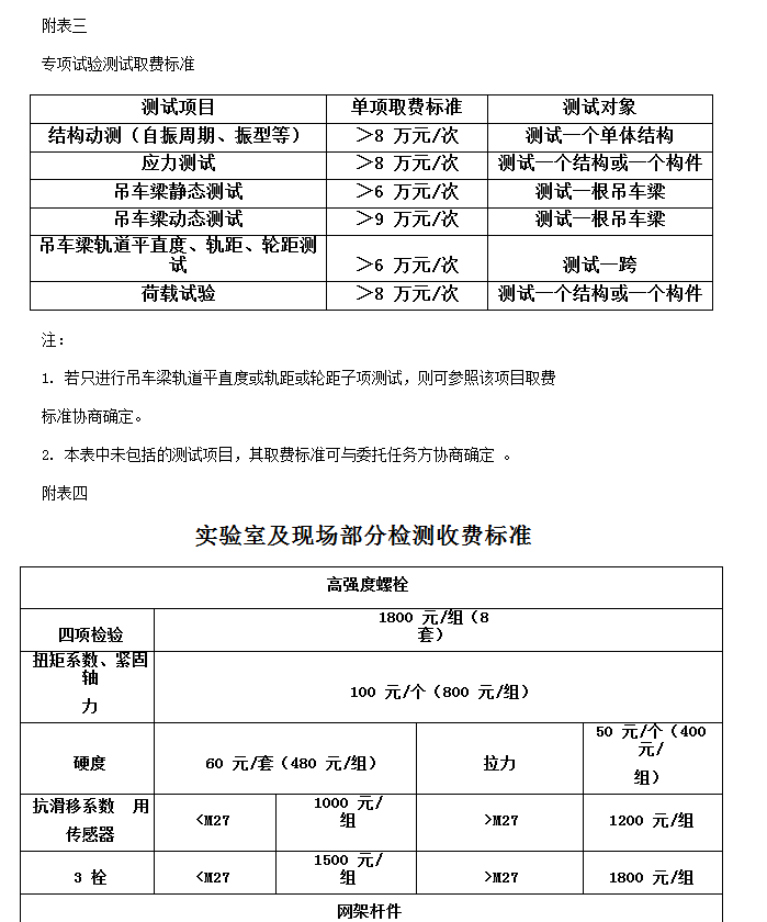 吊车梁专项检测取费标准